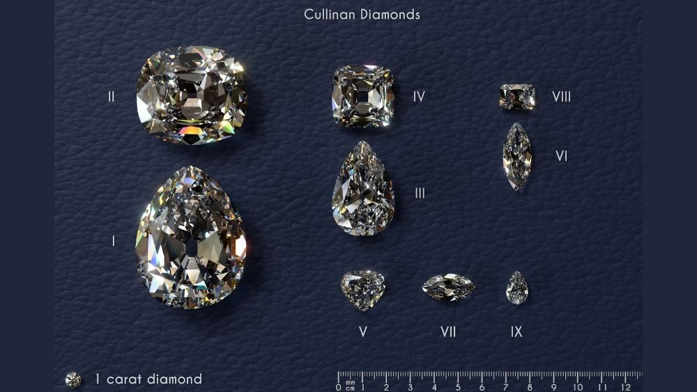 diamante mas grande del mundo - cullinan - estrella del sur - world biggest diamond - joyeria marga mira